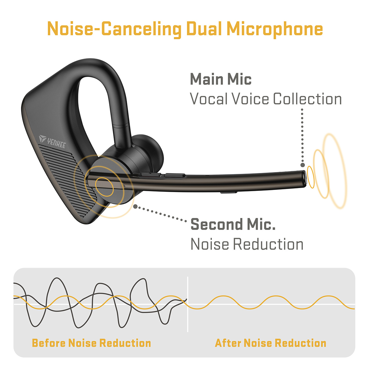 Διπλό μικρόφωνο ακύρωσης θορύβου